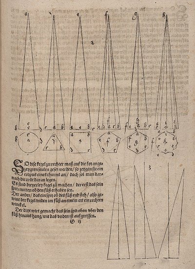 Konstruktion verschiedener Kegel und Pyramide und Kegel mit nicht mittig gelegener Spitze von Albrecht Dürer